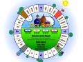 თამაშის Dice mogul - monopoly