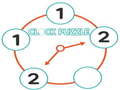 თამაშის Clock Puzzle 