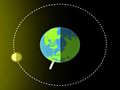 თამაშის Phases of Moon