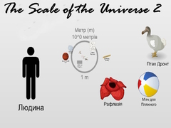 თამაშის The Scale of the Universe 2