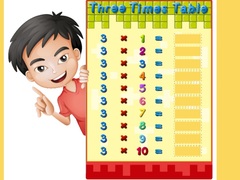 თამაშის Turbo Tables