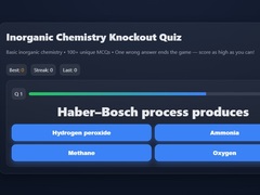 თამაშის Basic Inorganic Chemistry Quiz