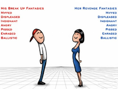 თამაშის Relationship Revenge