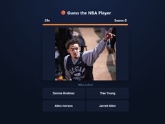 თამაშის Guess The NBA Player