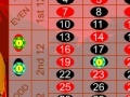 თამაშის Kasa Roulette